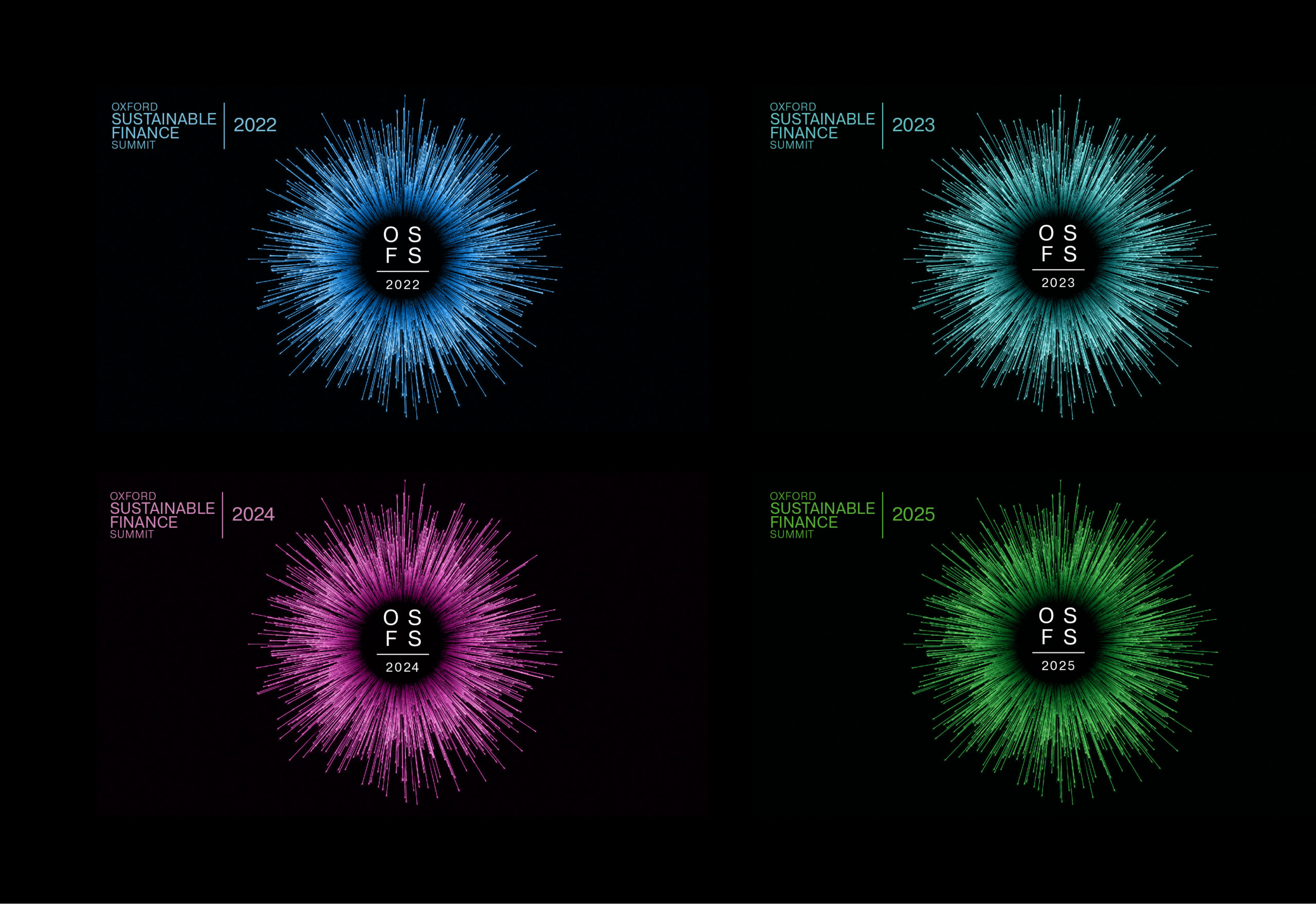 Oxford Sustainable Finance Summit logos for 2022, 2023, 2023, and 2025.